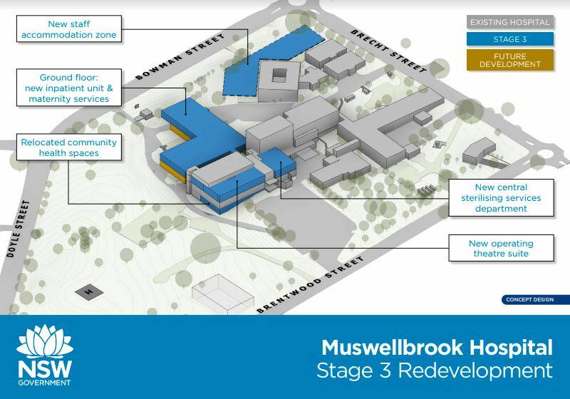 DESIGN: An image of the concept design of the third stage of the Muswellbrook Hospital redevelopment. Picture: Supplied