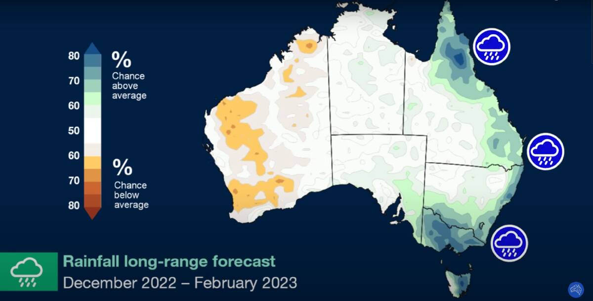 While Australia's eastern states will see high than normal rainfall this summer, large parts of WA will see drier than average conditions. Picture by Bureau of Meteorology