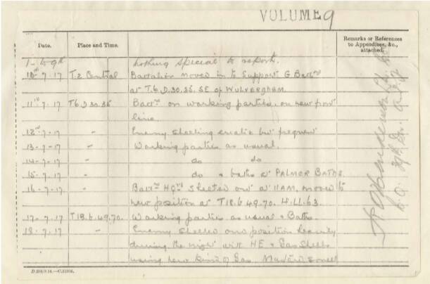 A war diary from the 39th Battalion on July 1917. Picture supplied