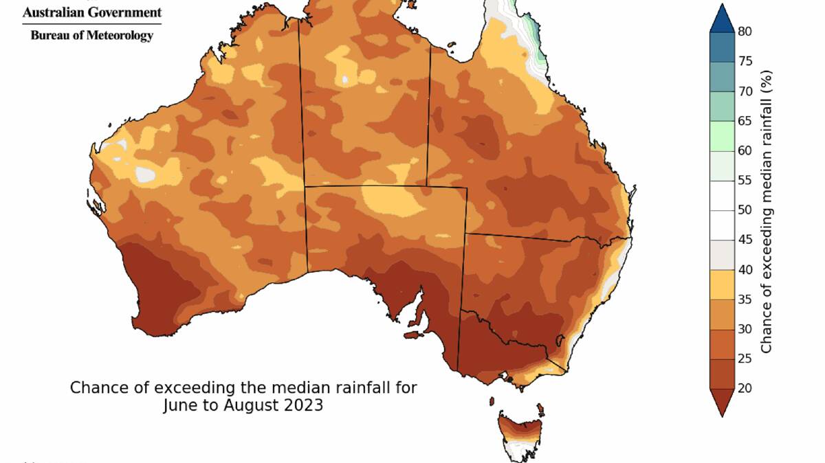 The Bureau's rainfall outlook suggests lower totals this winter. Picture by Bureau of Meteorology