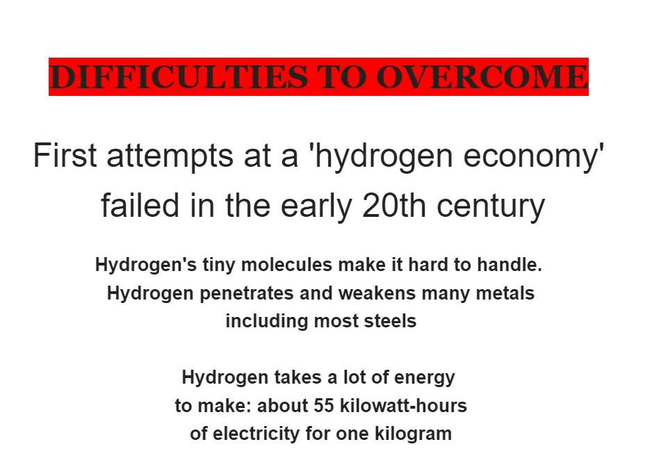  THE BASICS: In the rush to promote hydrogen, there has been little mention of its well-established technical issues.