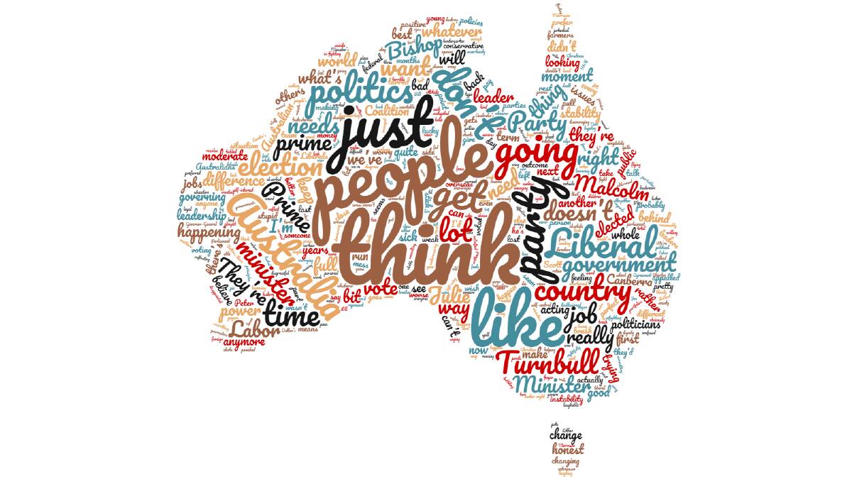 A word cloud of quotes from 53 everyday Australians on Friday.