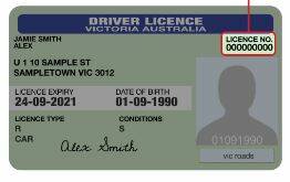 Around 1.2 million people in Victoria and Queensland will likely have to get a new driver licence. Picture by Optus