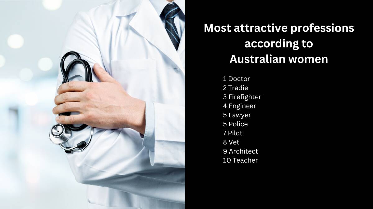 What's up doc? When it comes to professions, there's some that are more attractive