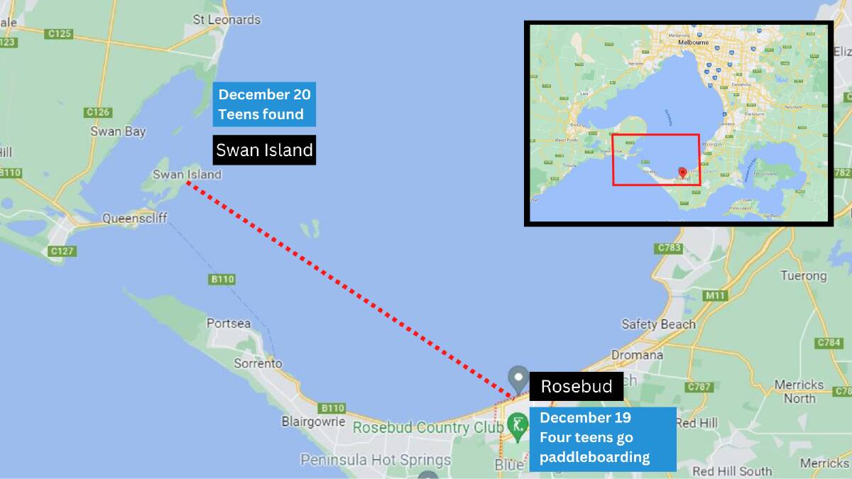 Four teens drifted on the currents from Rosebud to Swan Island, a distance of 30 kilometres, sparking a massive overnight search for them. Image Google map